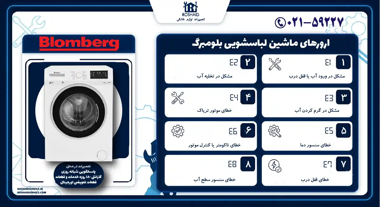 ارورهای ماشین لباسشویی بلومبرگ